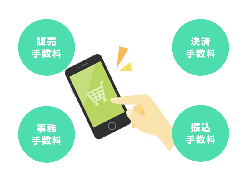 販売手数料・決済手数料・事務手数料・振込手数料
