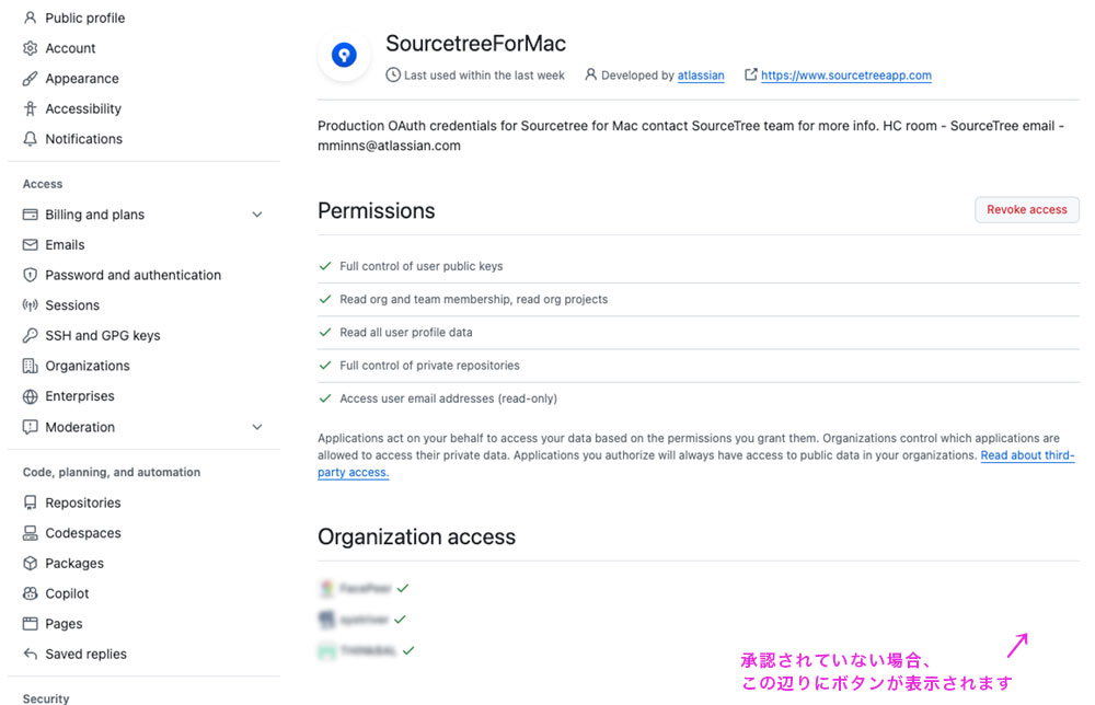 GitHubのOrganization accessページのキャプチャ