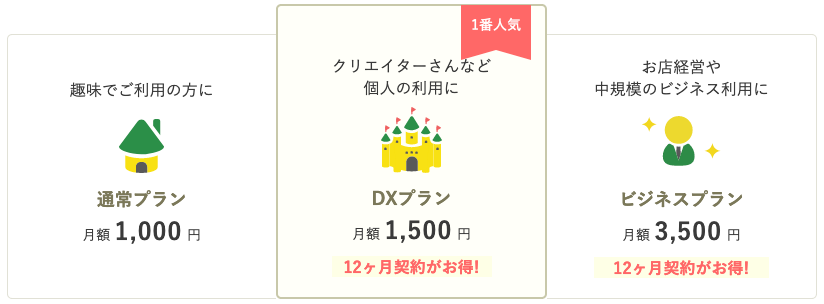 グーペの料金プラン