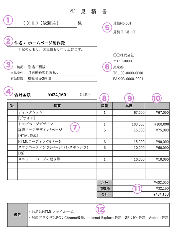 ページ単位での見積りサンプル