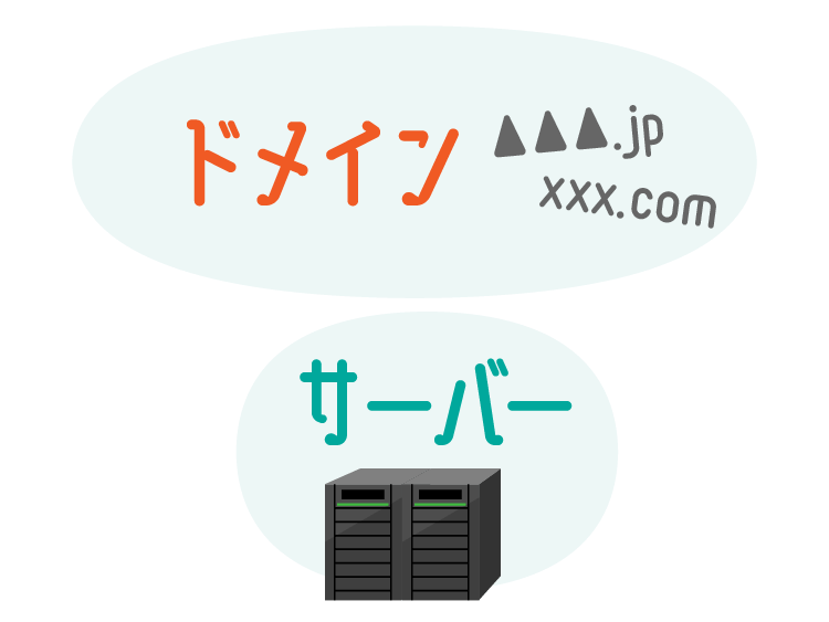 ドメインとサーバーについて初心者に簡単にわかりやすく解説