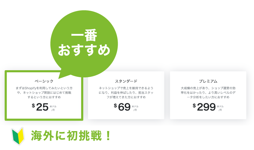 Shopifyの料金プラン