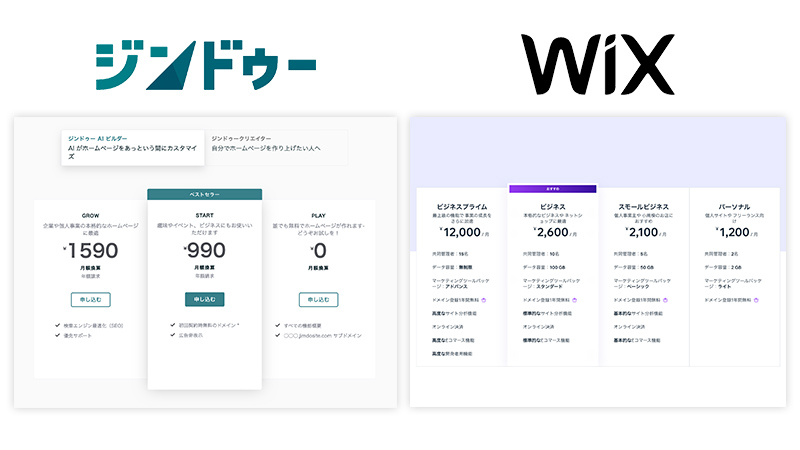 ジンドゥーとWixの料金プラン比較