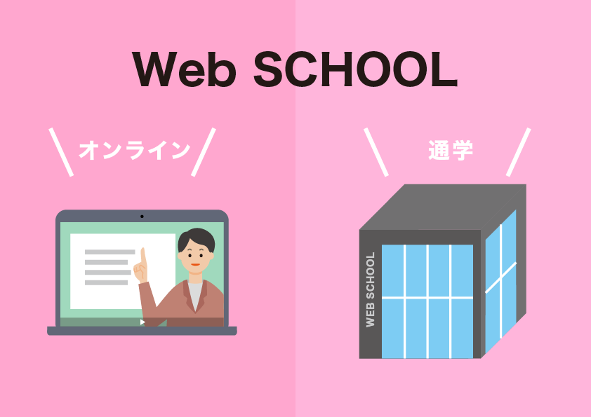 現役webデザイナーが厳選 デザインスクールおすすめ9校 年版