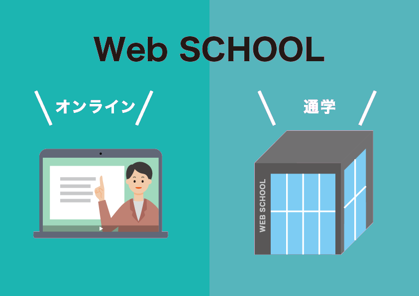おすすめのプログラミングスクール6選