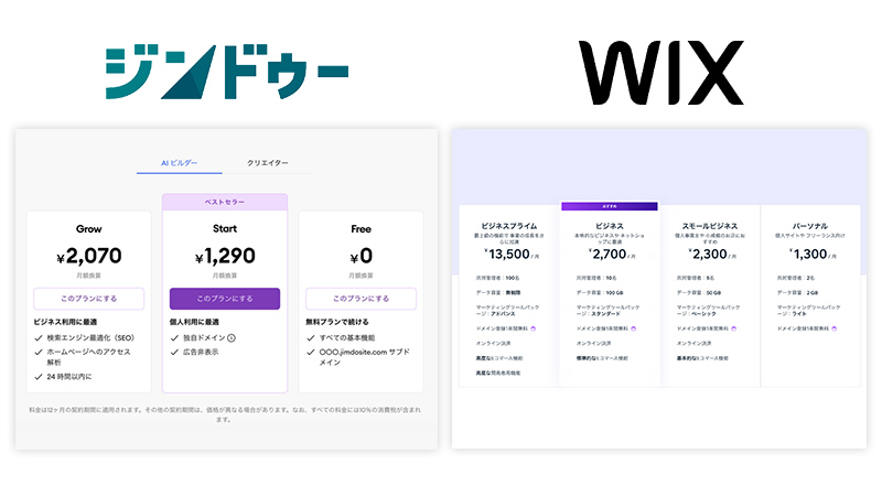 ジンドゥーとWixの料金プラン比較