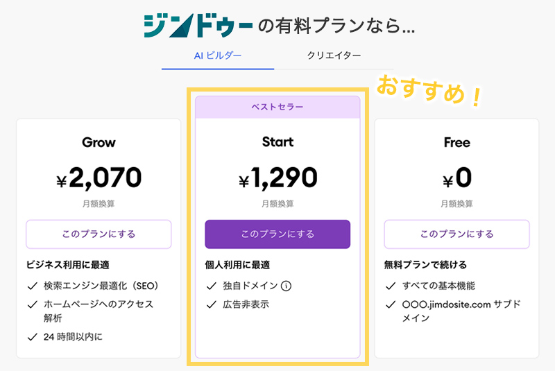 ジンドゥーの有料プラン