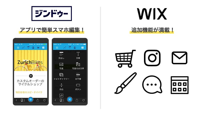 ジンドゥーとWixの機能比較