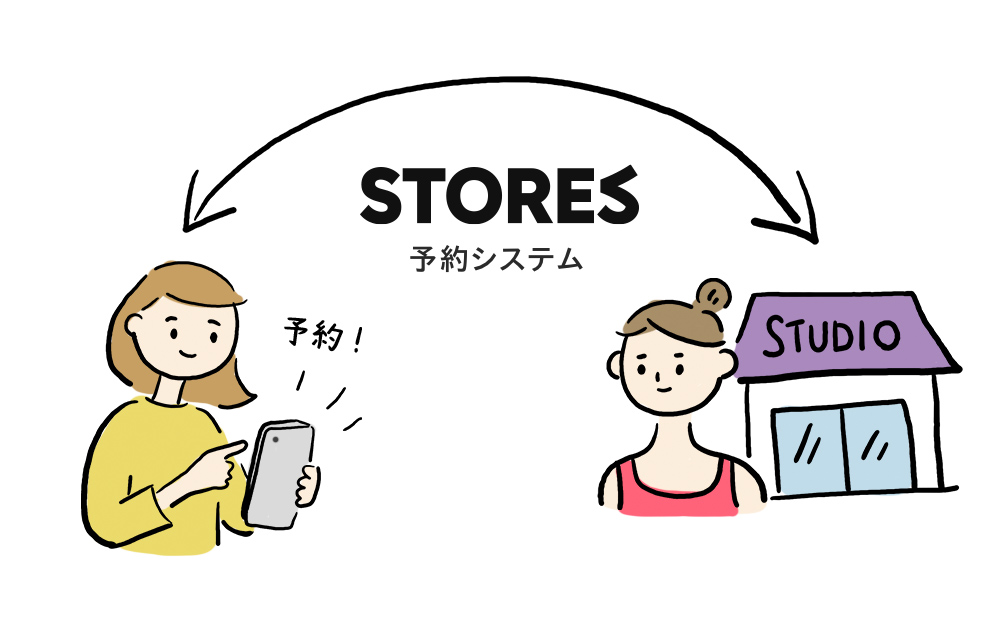 STORES 予約